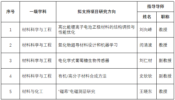 1654682212874093102.png 图片1.png